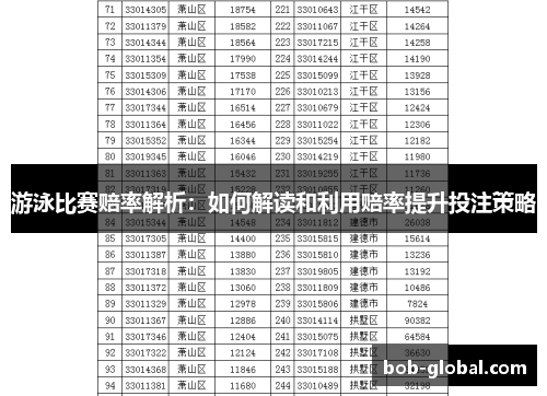 游泳比赛赔率解析：如何解读和利用赔率提升投注策略