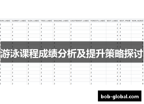 游泳课程成绩分析及提升策略探讨